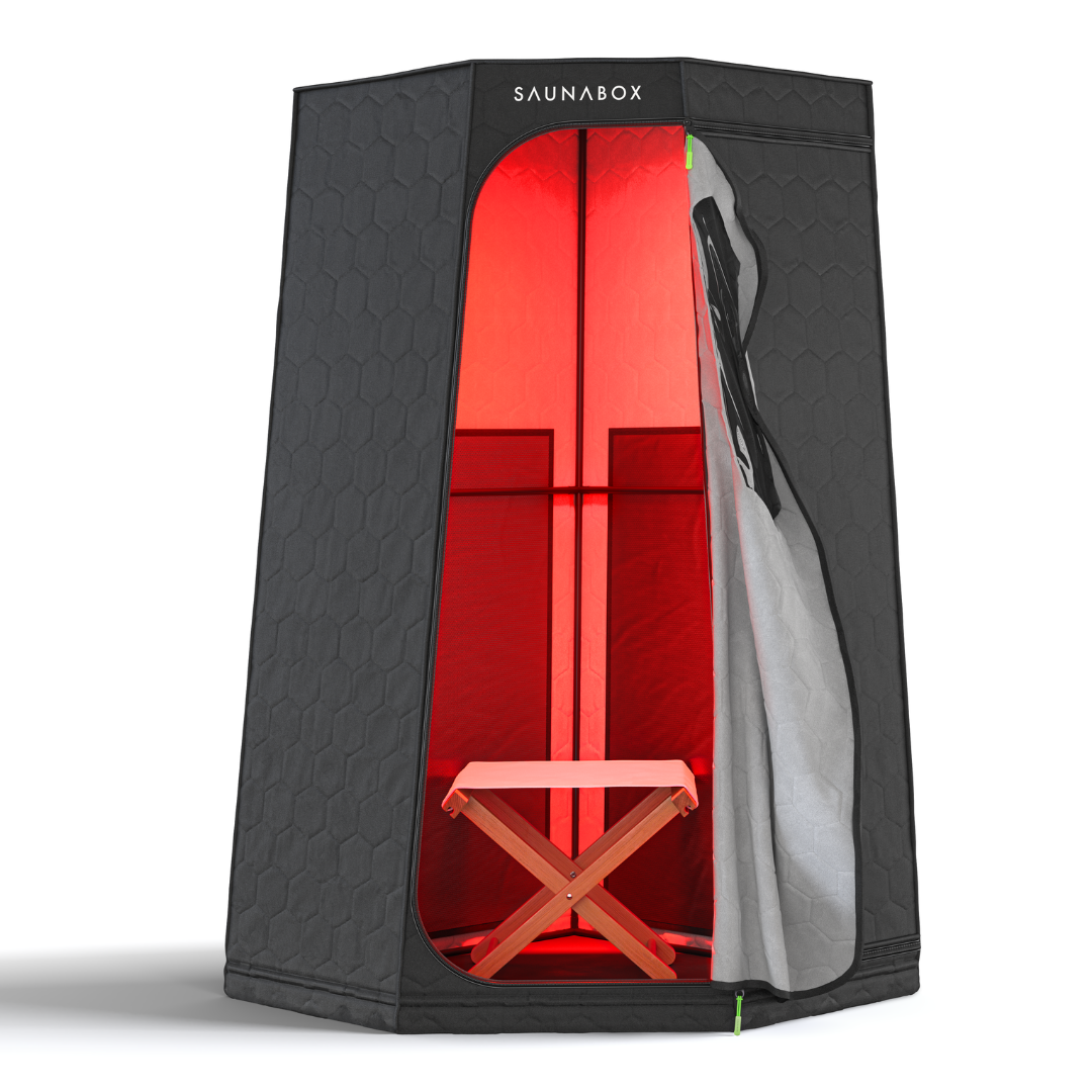 SaunaBox® Pro Recovery Bundle - view 3