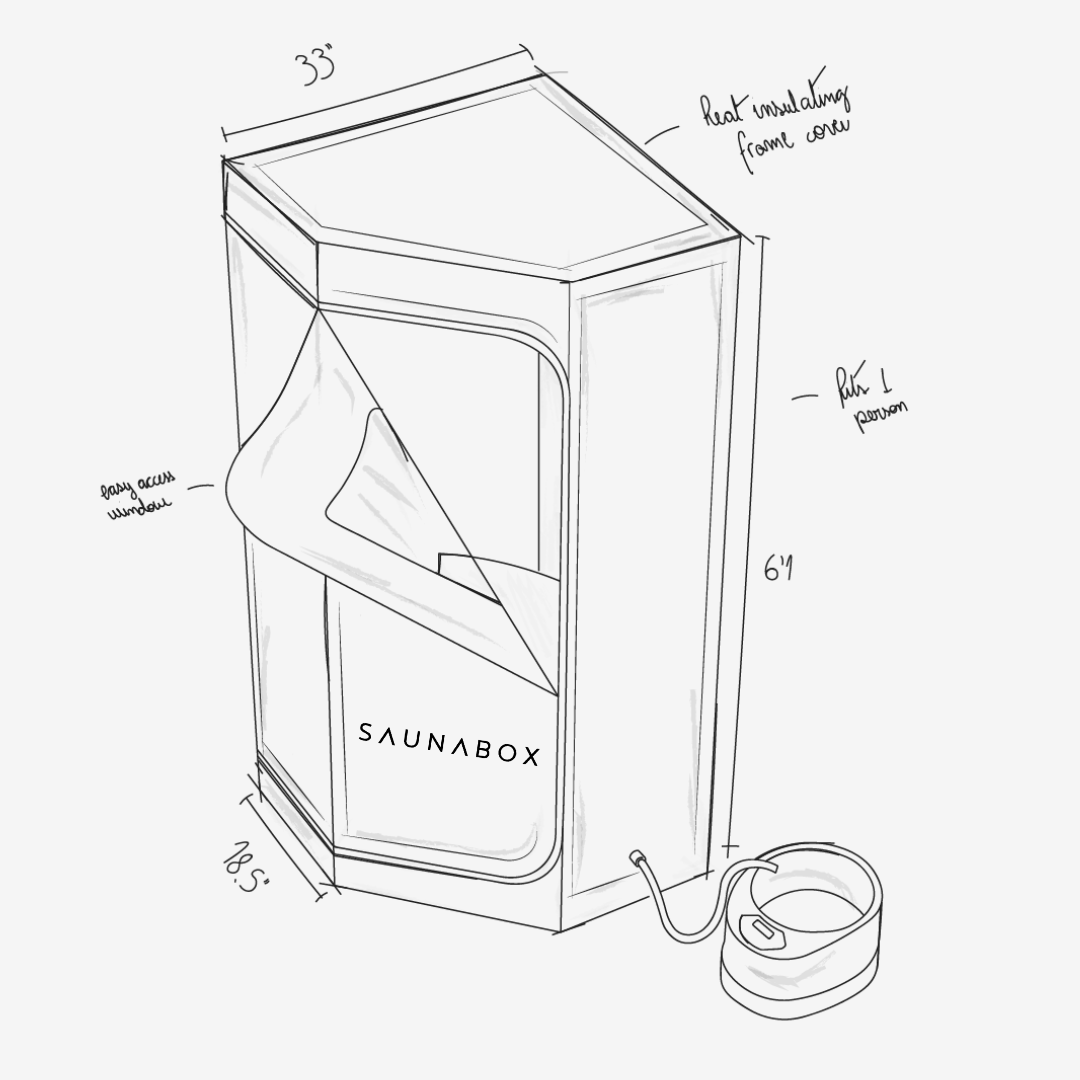 SAUNABOX® + PlungeBox Pro - view 16