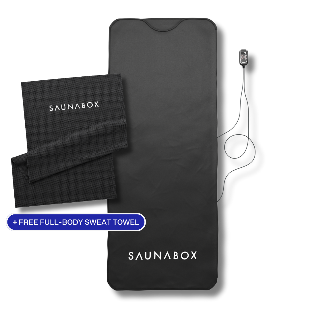 SaunaBox® Infrared Sauna Blanket - view 4