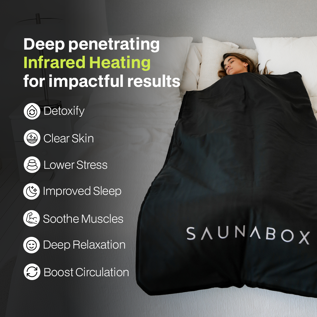 SaunaBox® Infrared Sauna Blanket - view 8