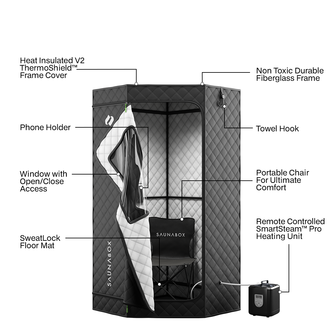 SAUNABOX® SmartSteam Kit Pro - view 12