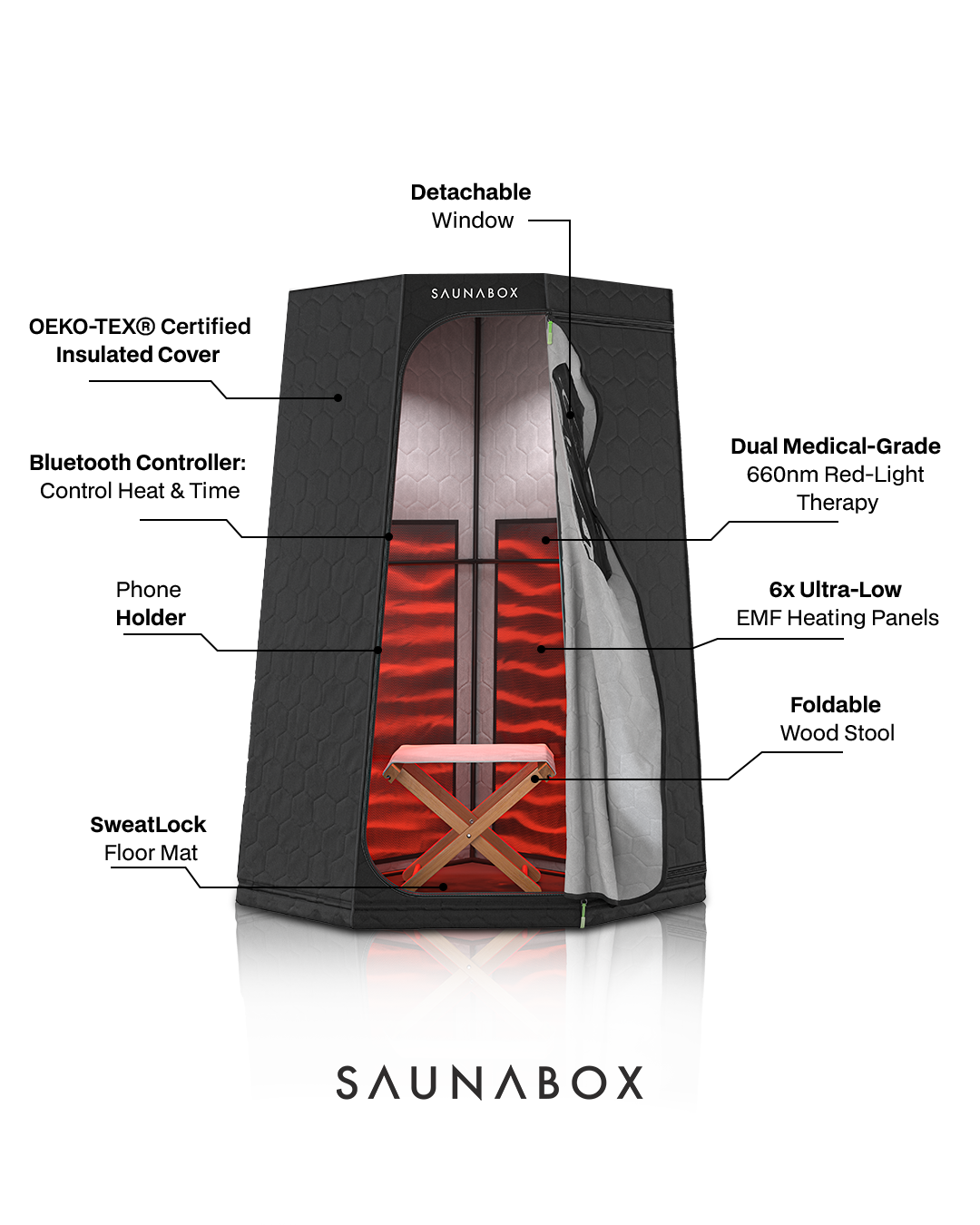 SaunaBox® Pulse PRO: Infrared Sauna with Red-light Therapy - view 4