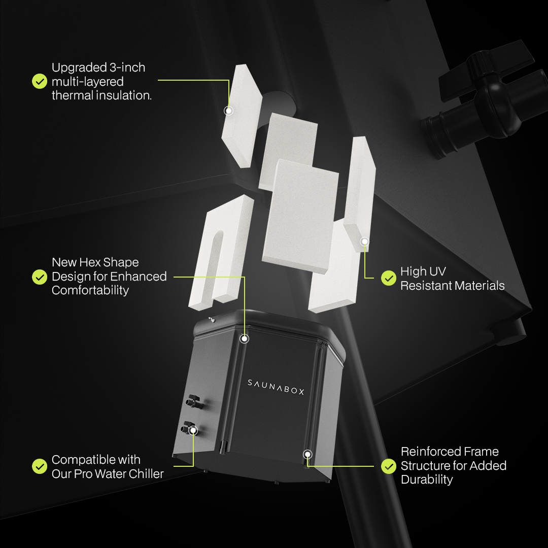 SAUNABOX PlungeBox PRO - view 5