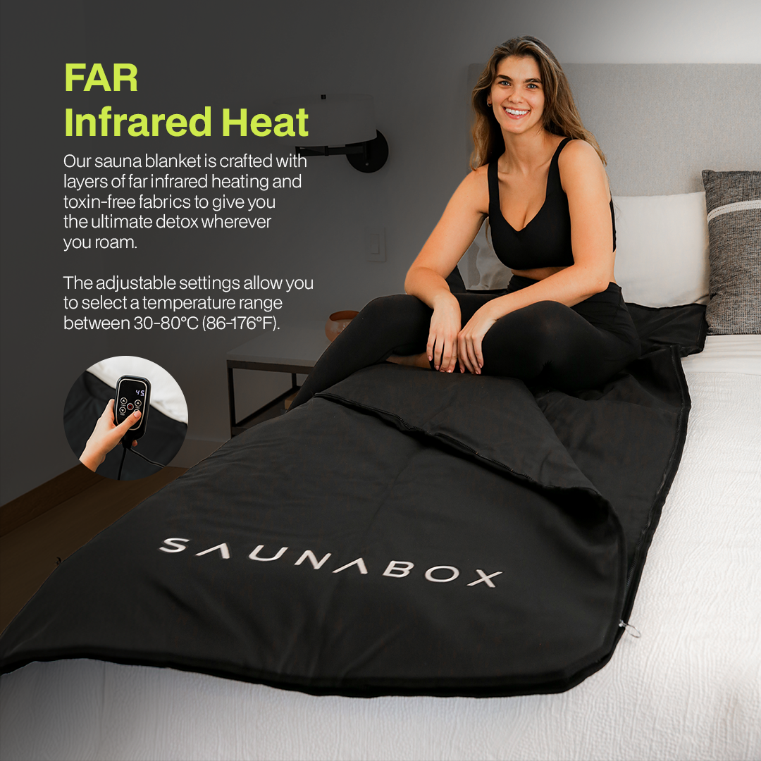 SaunaBox® Infrared Sauna Blanket - view 3