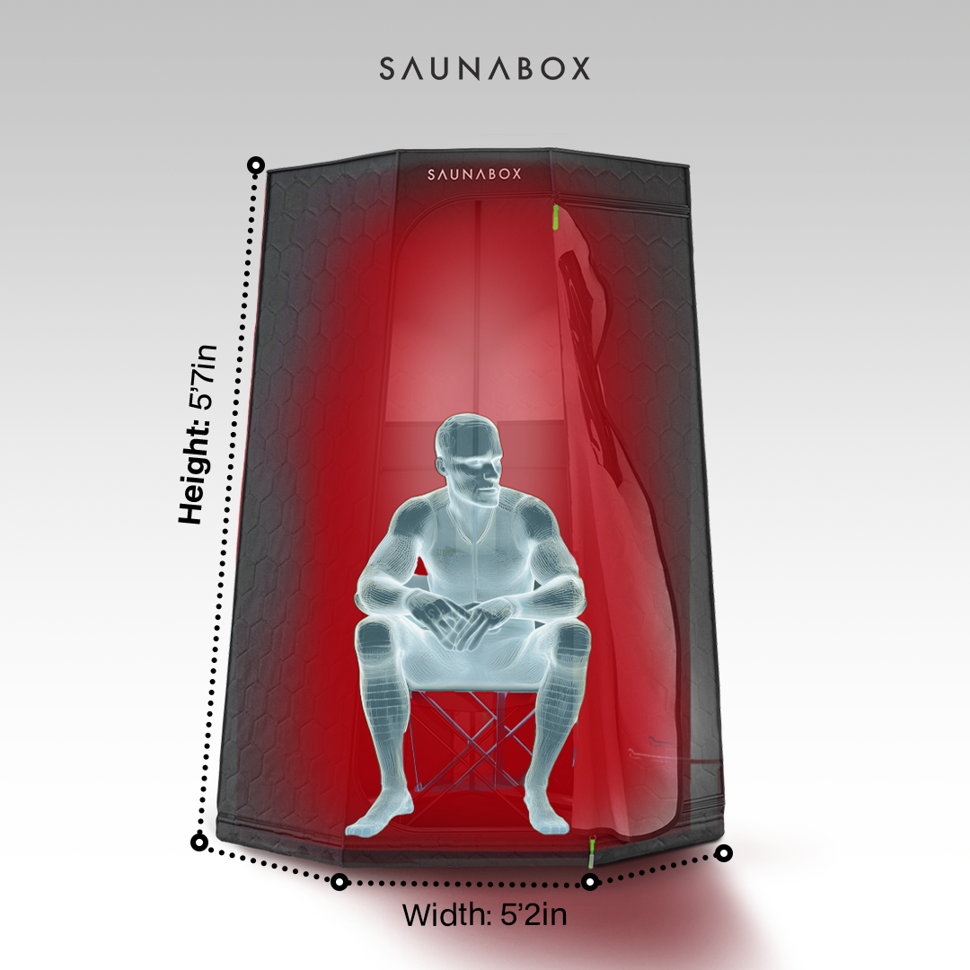 SaunaBox® Pro Recovery Bundle - view 8
