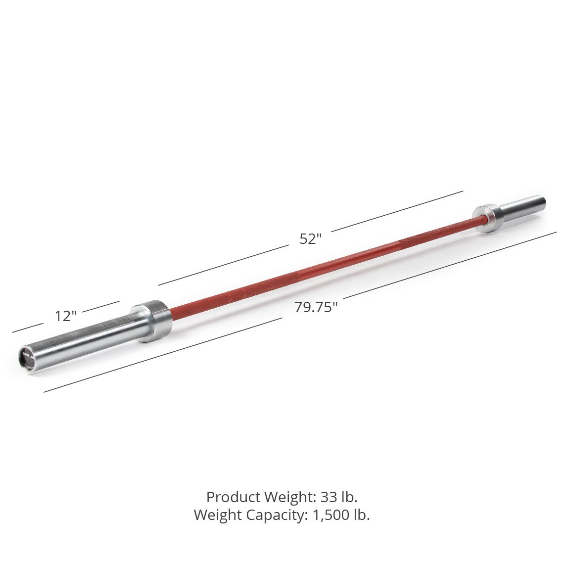 Scratch and Dent - Women’s Olympic Bombshell Bar