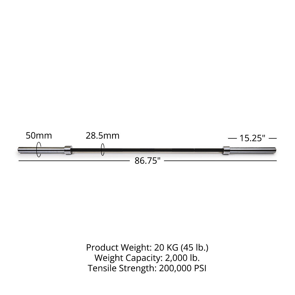 TITAN Series Power Bar
