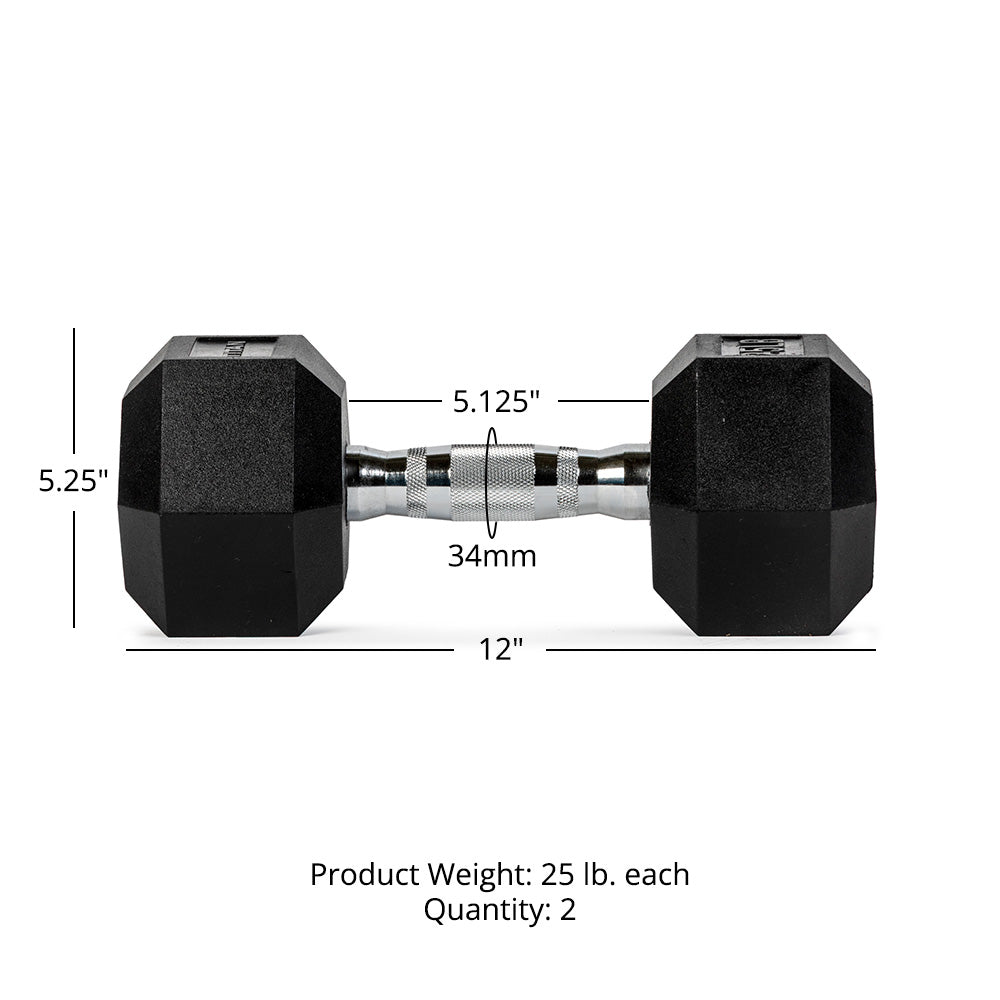25 LB Rubber Hex Dumbbells