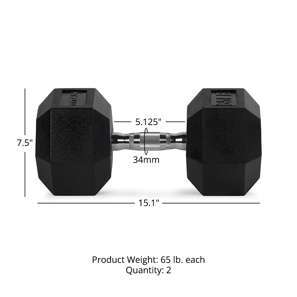 65 LB Rubber Hex Dumbbells