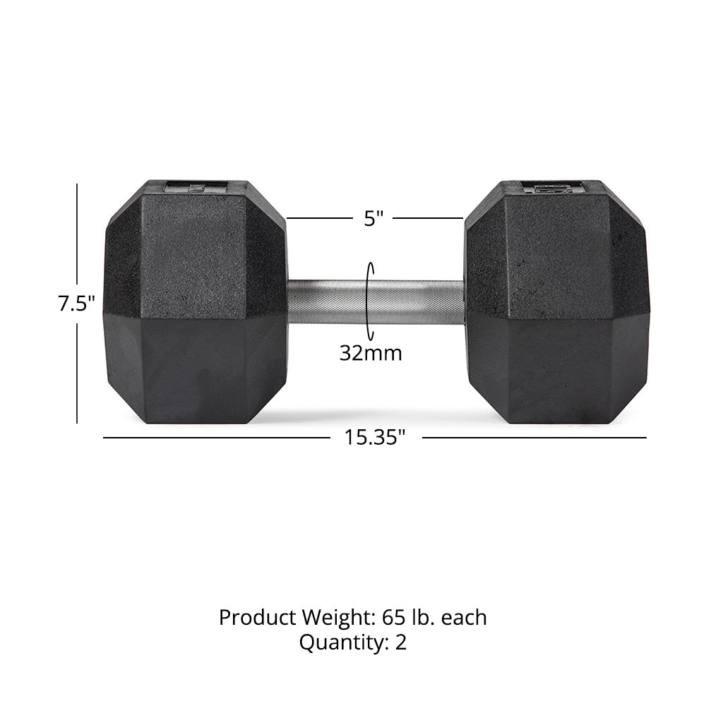 65 LB Straight Stainless Steel Hex Dumbbells