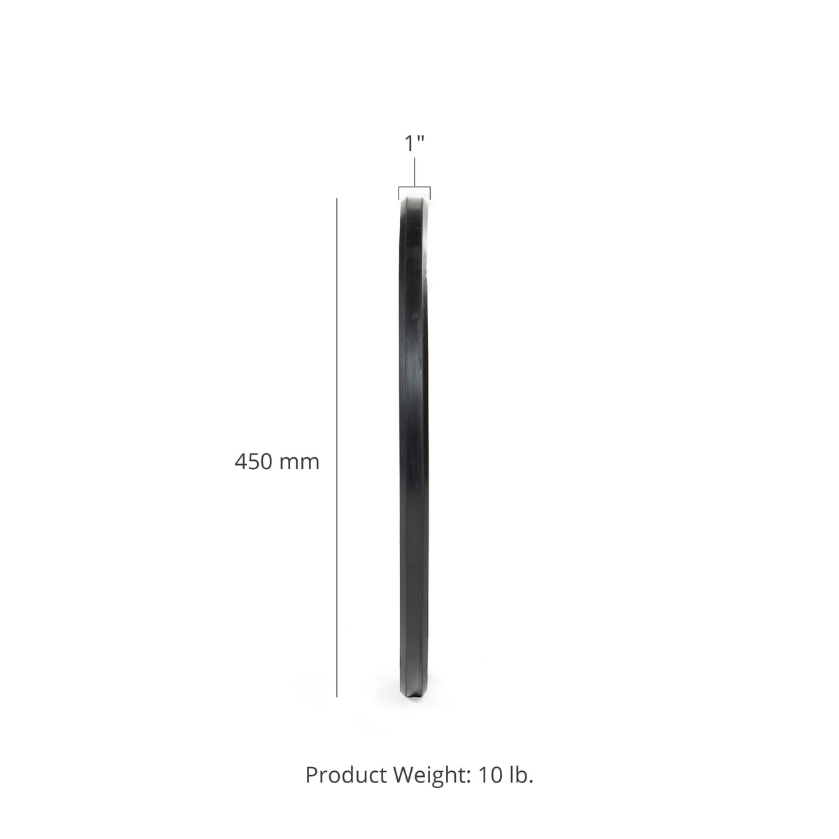Scratch and Dent - 10 LB Pair Economy Black Bumper Plates - FINAL SALE - view 2