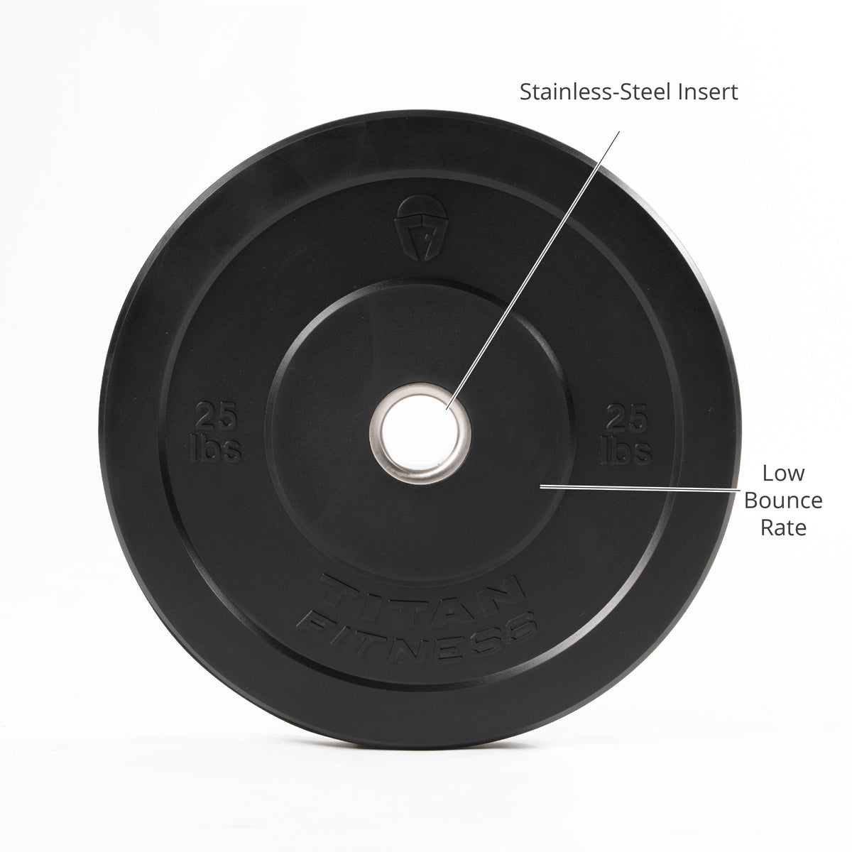 Scratch and Dent - 25 LB Pair Economy Black Bumper Plates - FINAL SALE - view 3