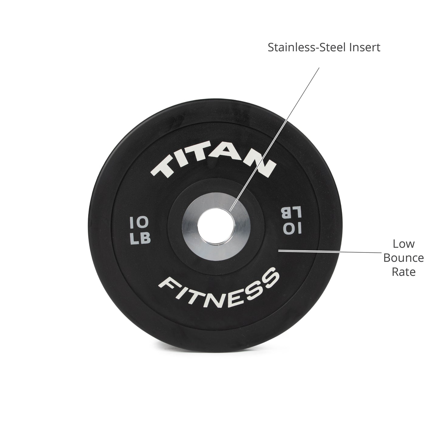 Scratch and Dent - Elite Olympic Bumper Plates - view 3