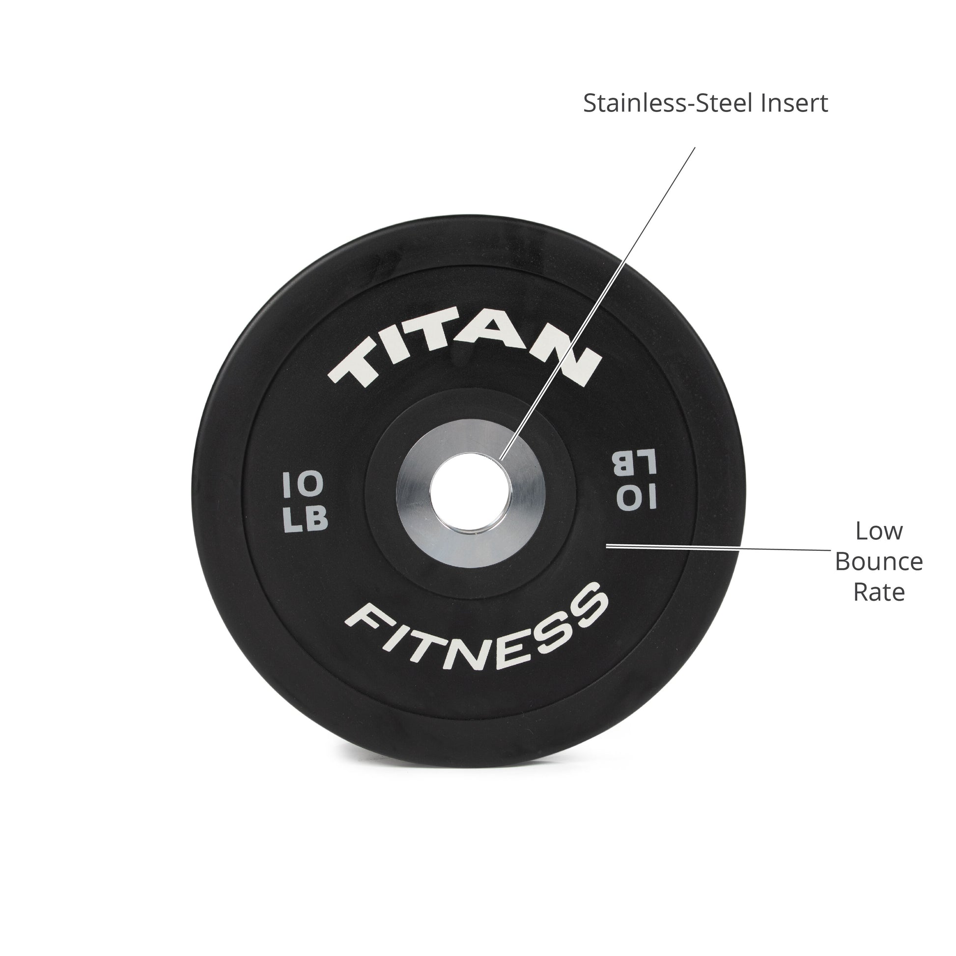Scratch and Dent - Elite Olympic Bumper Plates