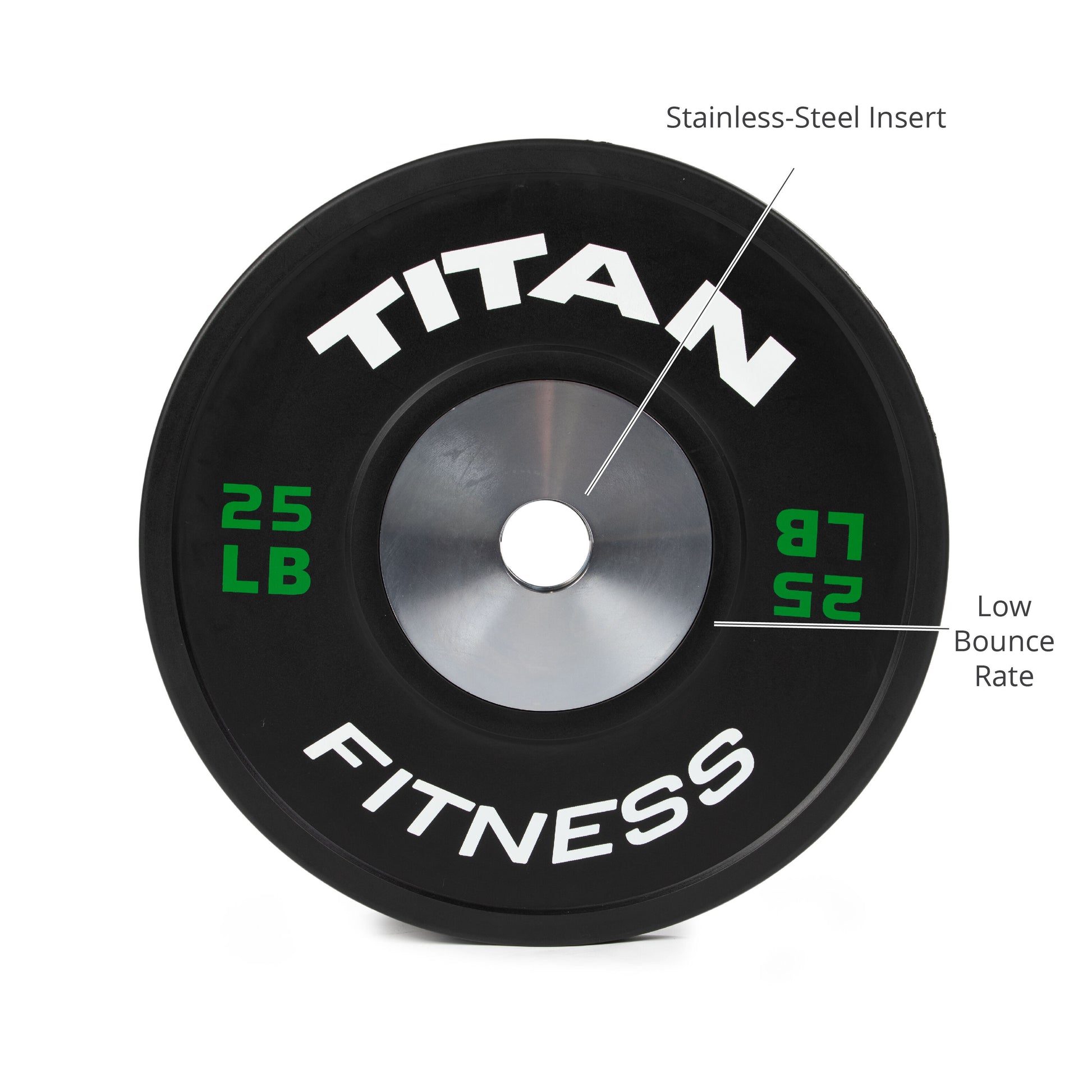 Scratch and Dent - Elite Olympic Bumper Plates