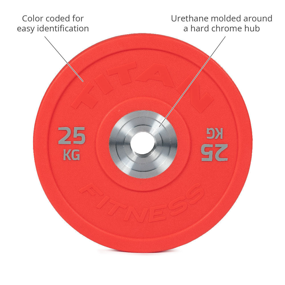 Scratch and Dent - Urethane Bumper Plate