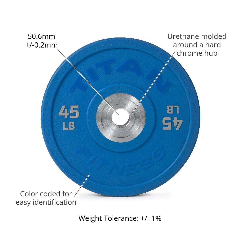 Scratch and Dent - Urethane Bumper Plates | Color | 45 LB Single | SKU: 430224 - FINAL SALE - view 3
