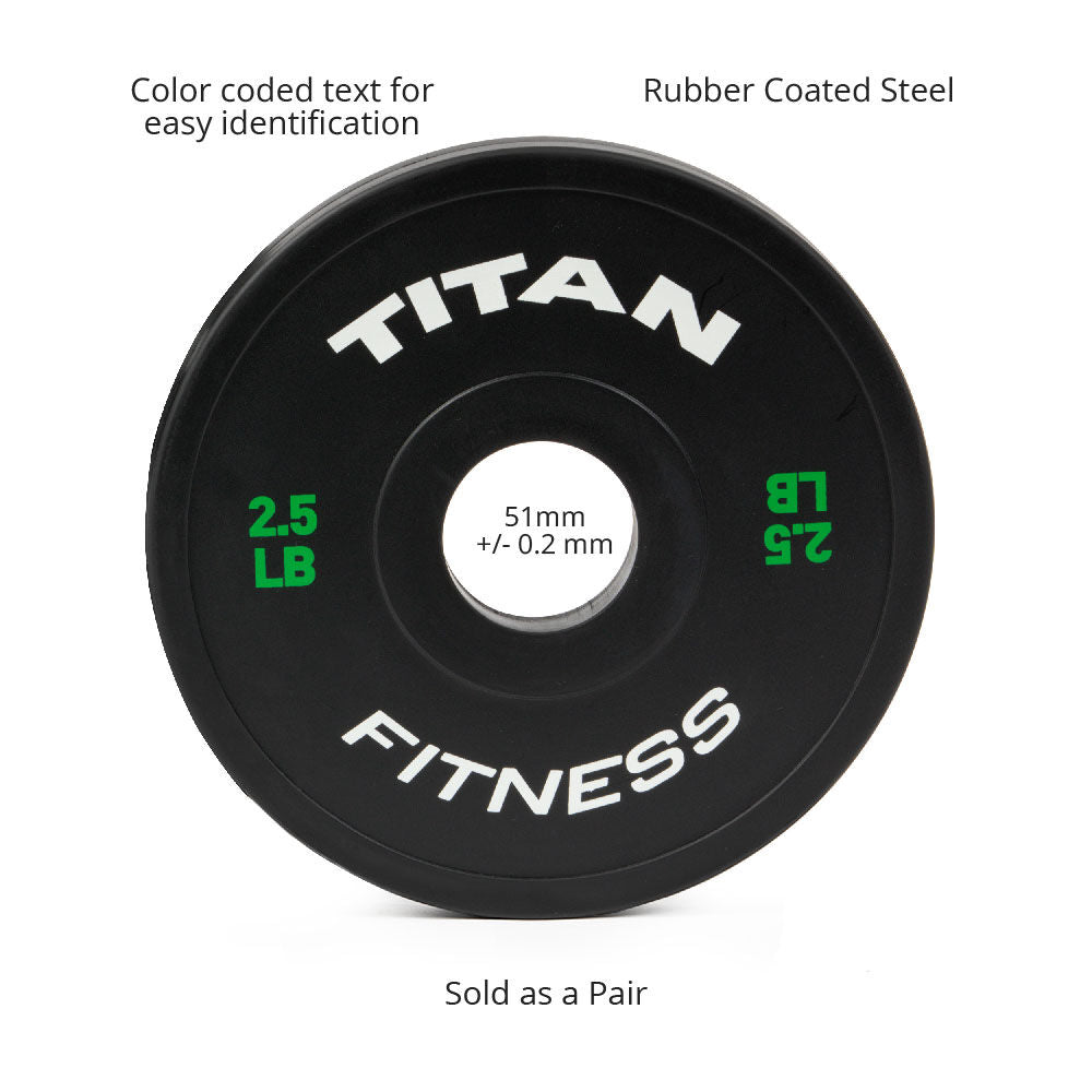 2.5 LB Pair Black Change Plates - view 3