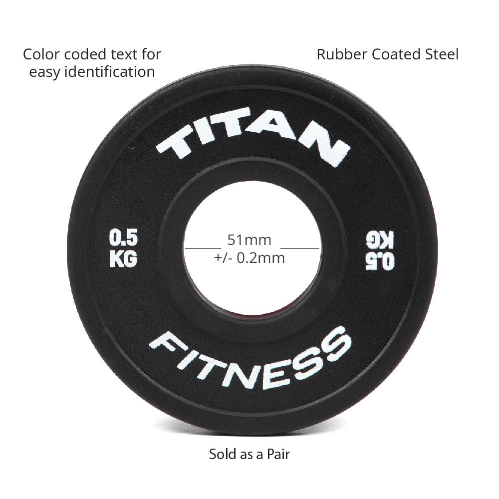 0.5 KG Pair Black Change Plates - view 3