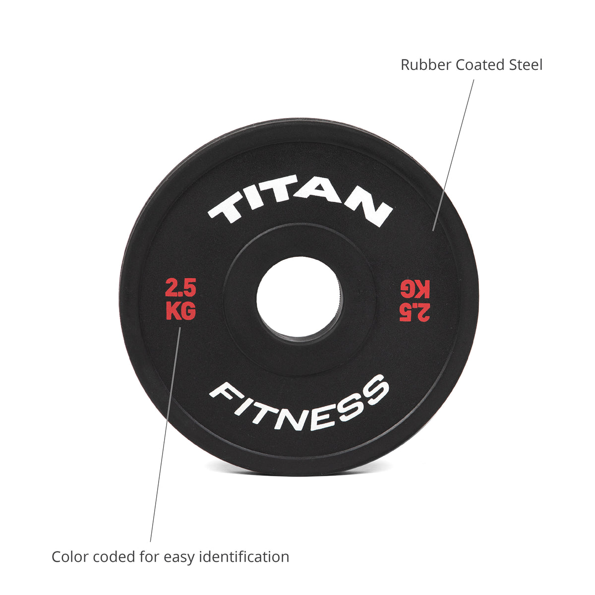 Scratch and Dent - Pair of 2.5 KG Change Plates - FINAL SALE - view 3