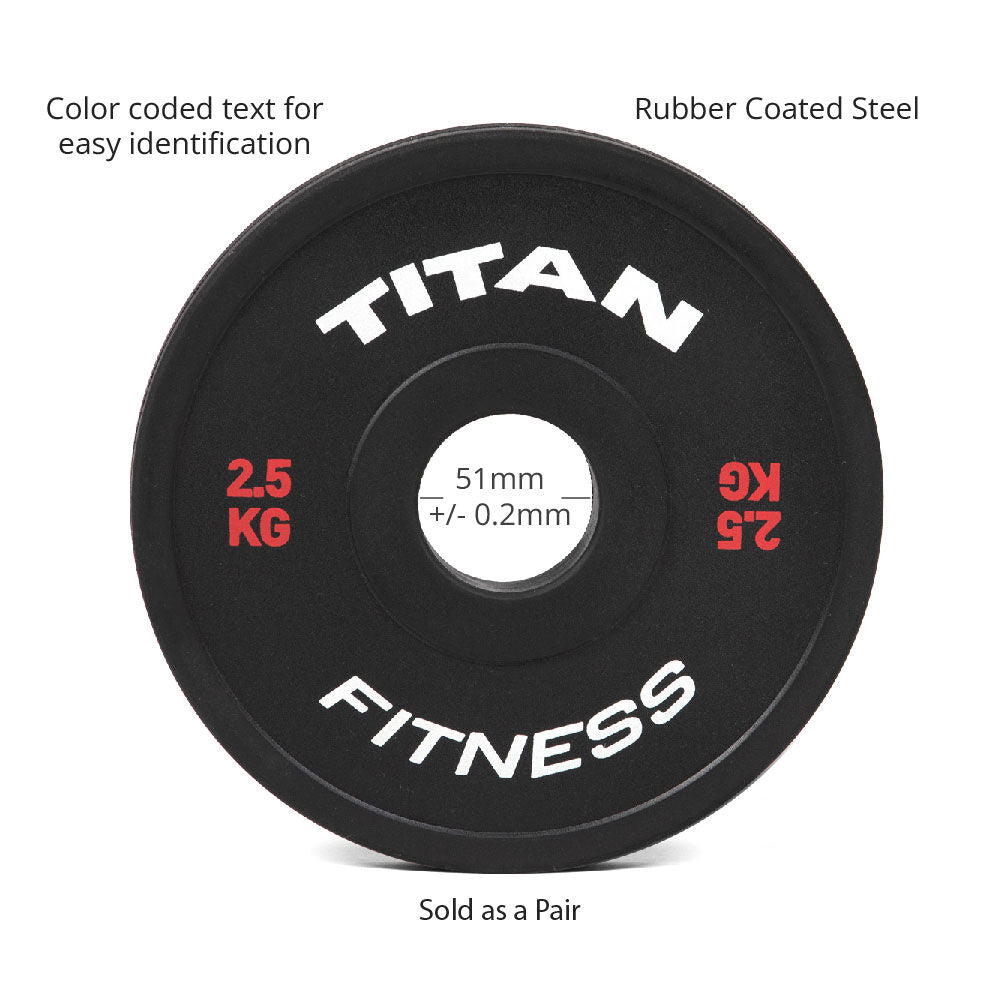 2.5 KG Pair Black Change Plates