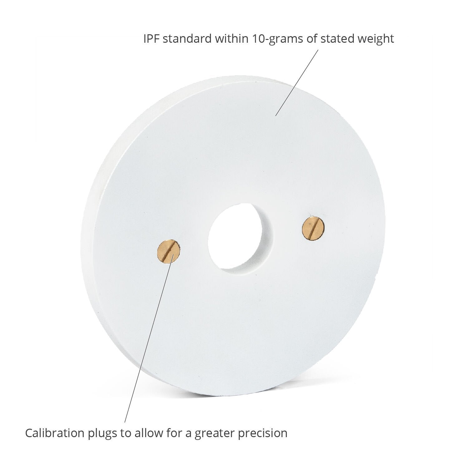 SCRATCH AND DENT - 5 KG Single Calibrated Steel Plate - FINAL SALE