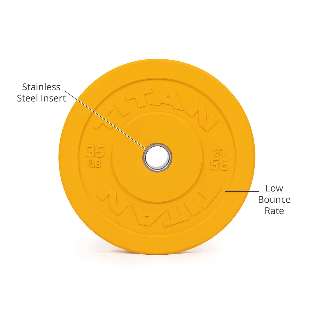 SCRATCH AND DENT - 35 LB Single Economy Color Bumper Plate - FINAL SALE
