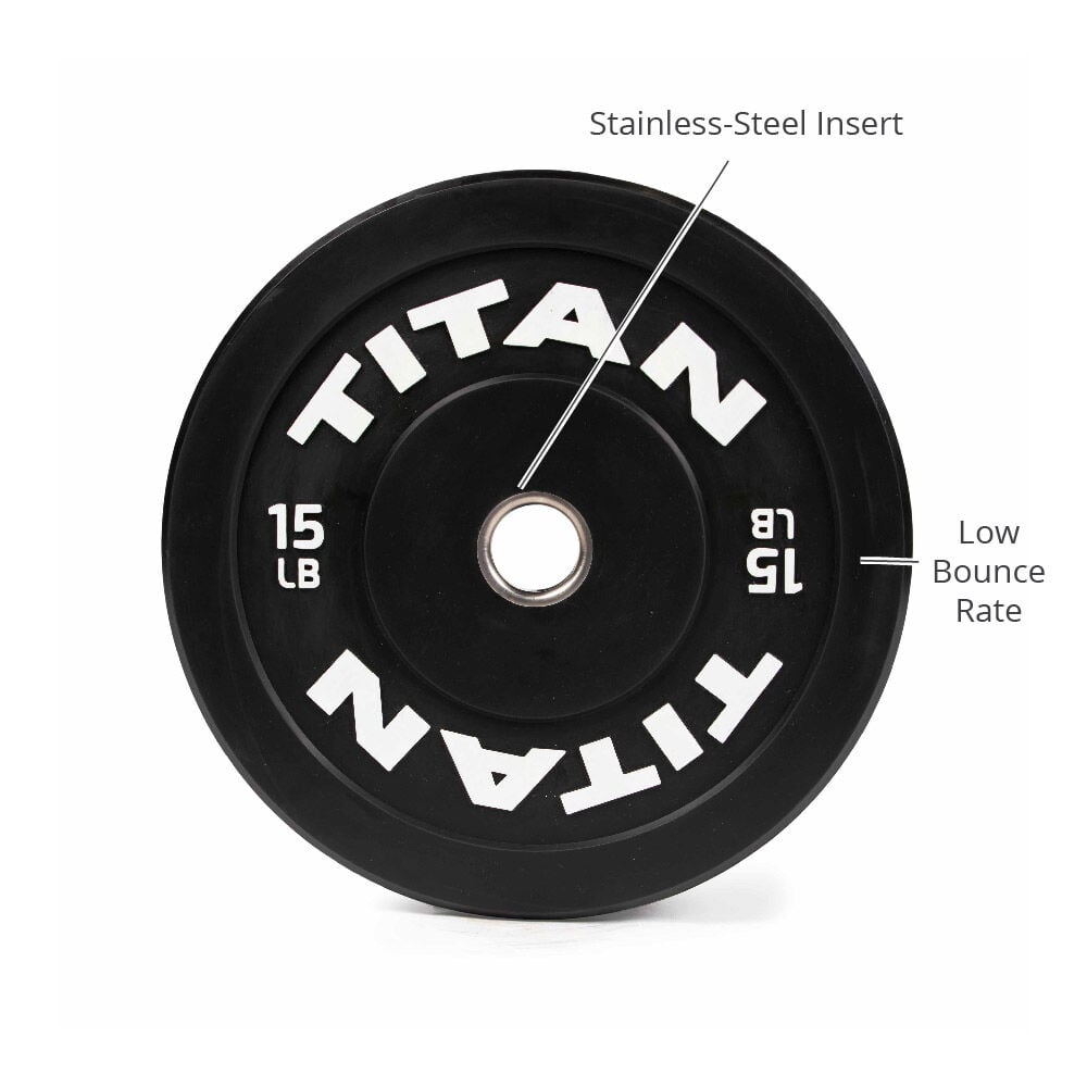 SCRATCH AND DENT - 15 LB Pair Economy Black Bumper Plates - FINAL SALE - view 2