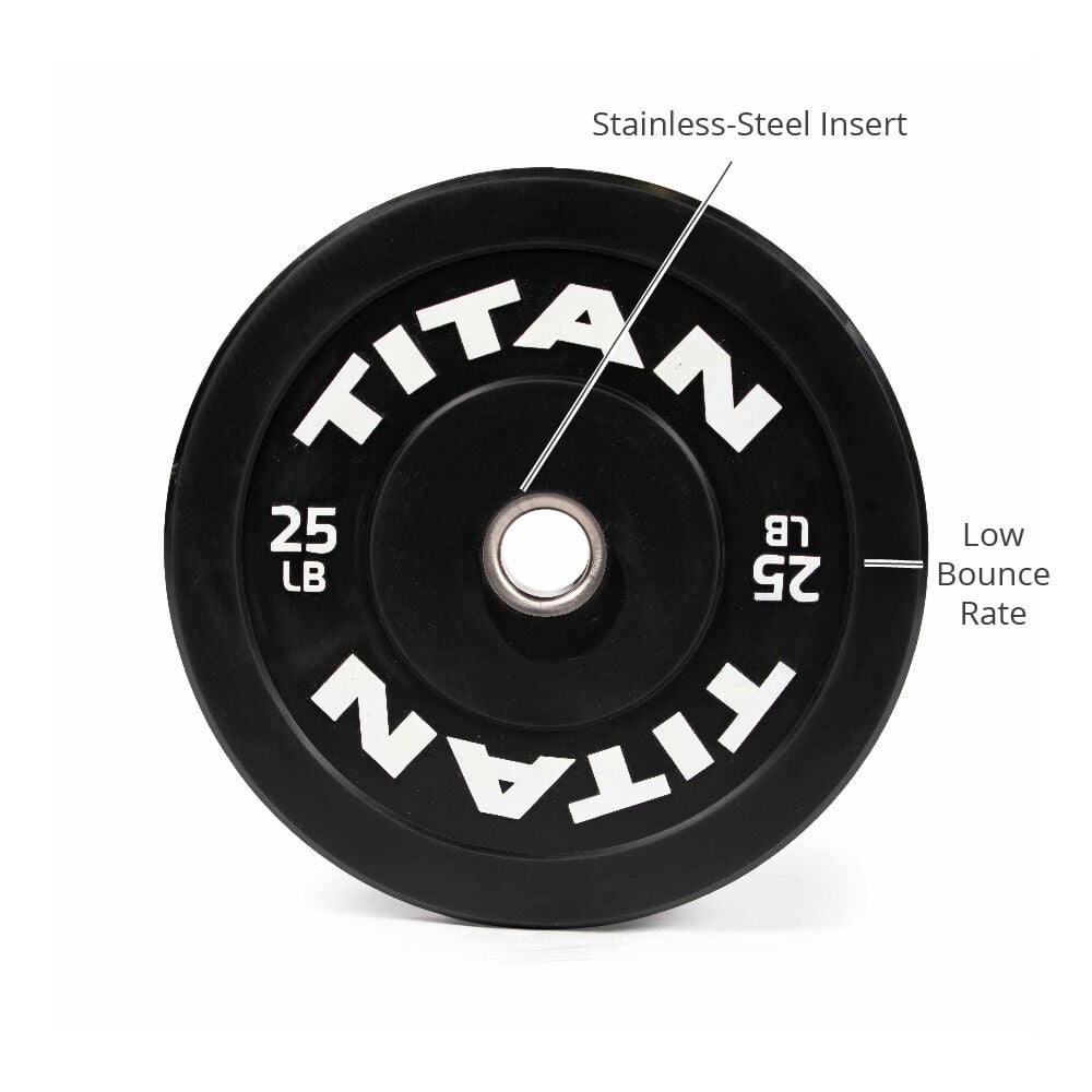 SCRATCH AND DENT - 25 LB Pair Economy Black Bumper Plates - FINAL SALE - view 2