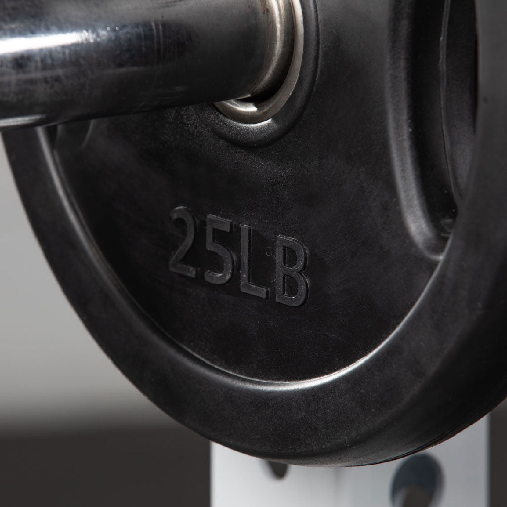 SCRATCH AND DENT - 245 LB Set Grip Plates - FINAL SALE