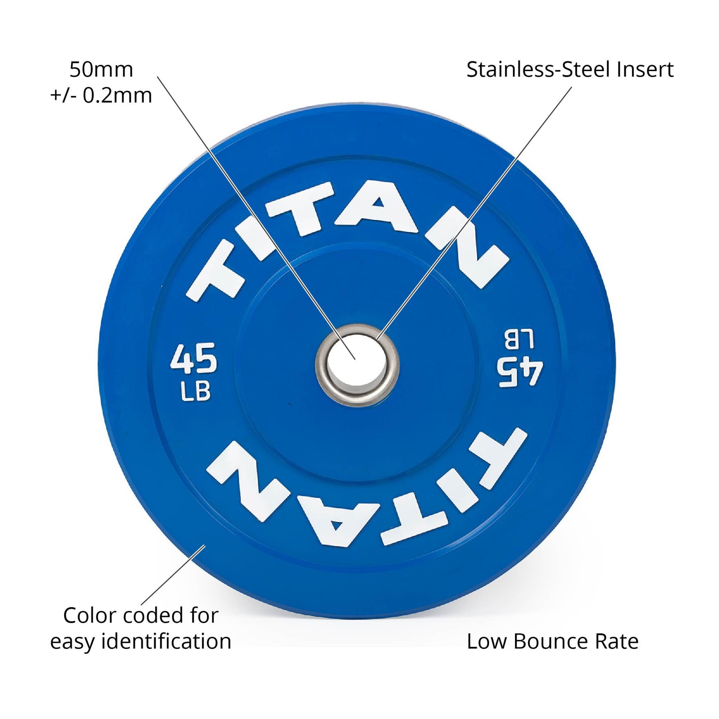 Scratch and Dent - 230 LB Set Economy Color Bumper Plates - FINAL SALE - view 4