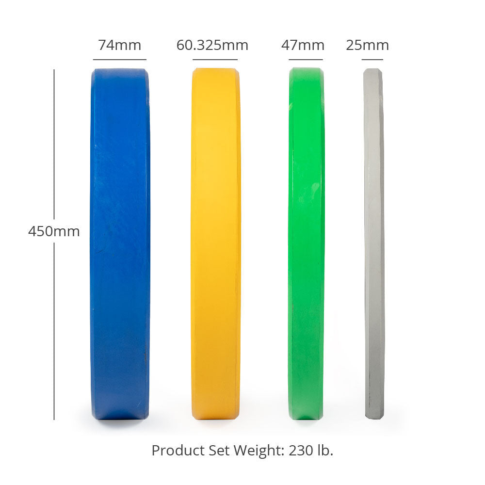 Scratch and Dent - 230 LB Set Economy Color Bumper Plates - FINAL SALE - view 2