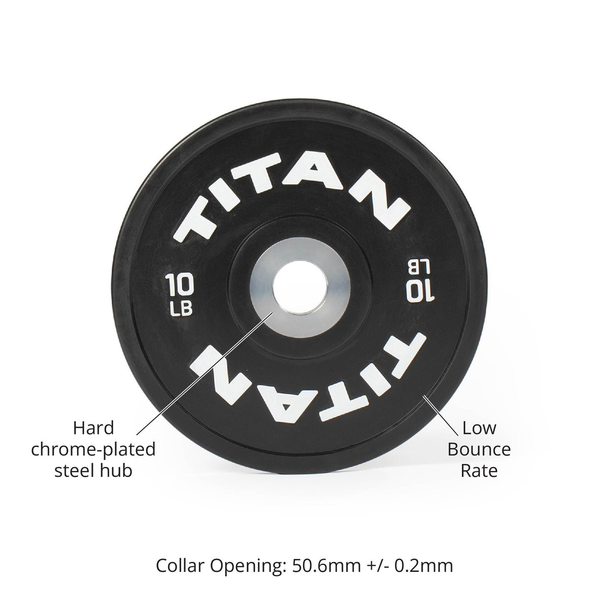 10 LB Pair Elite Competition Plates