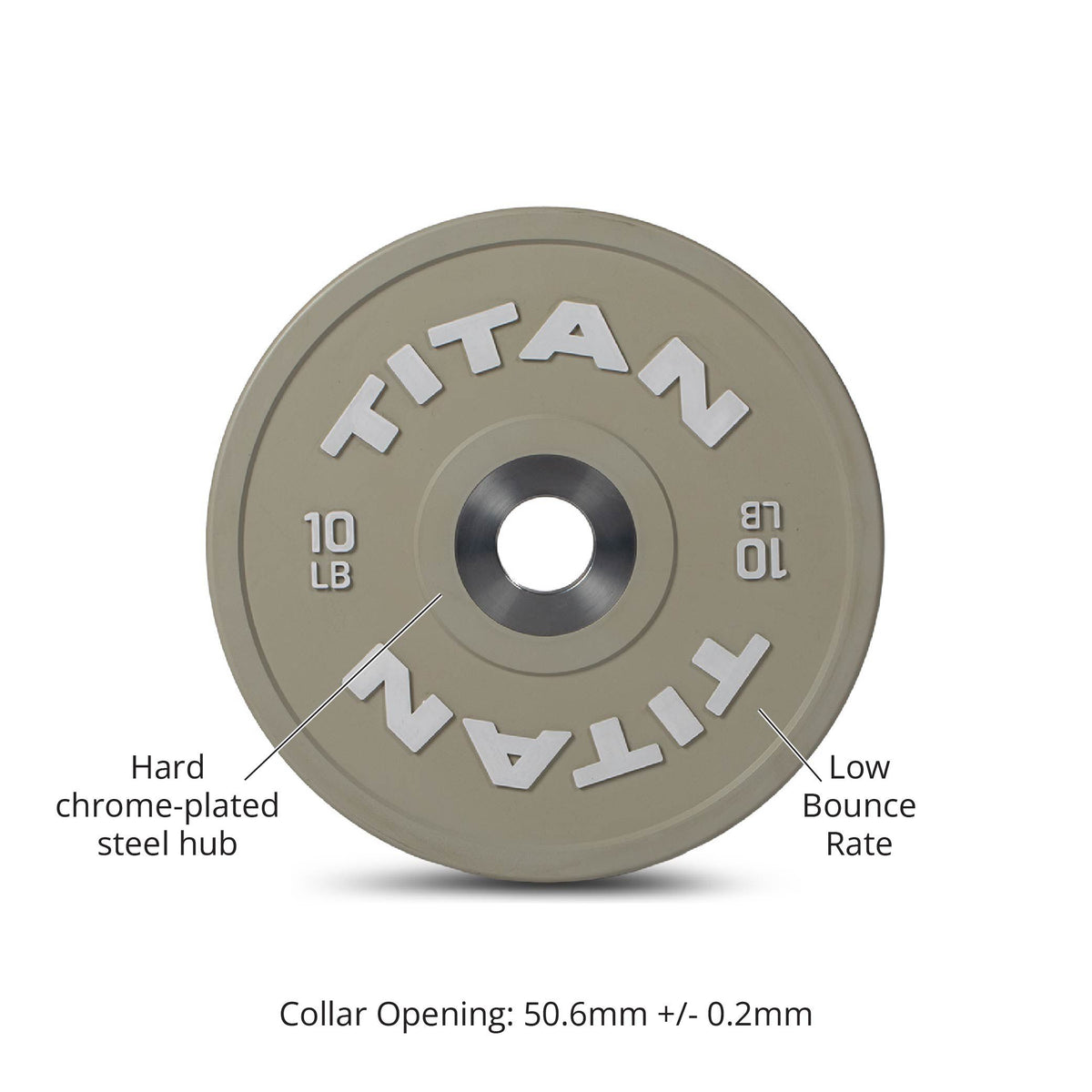 Scratch and Dent - 10 LB Pair Elite Color Competition Plates - FINAL SALE - view 2