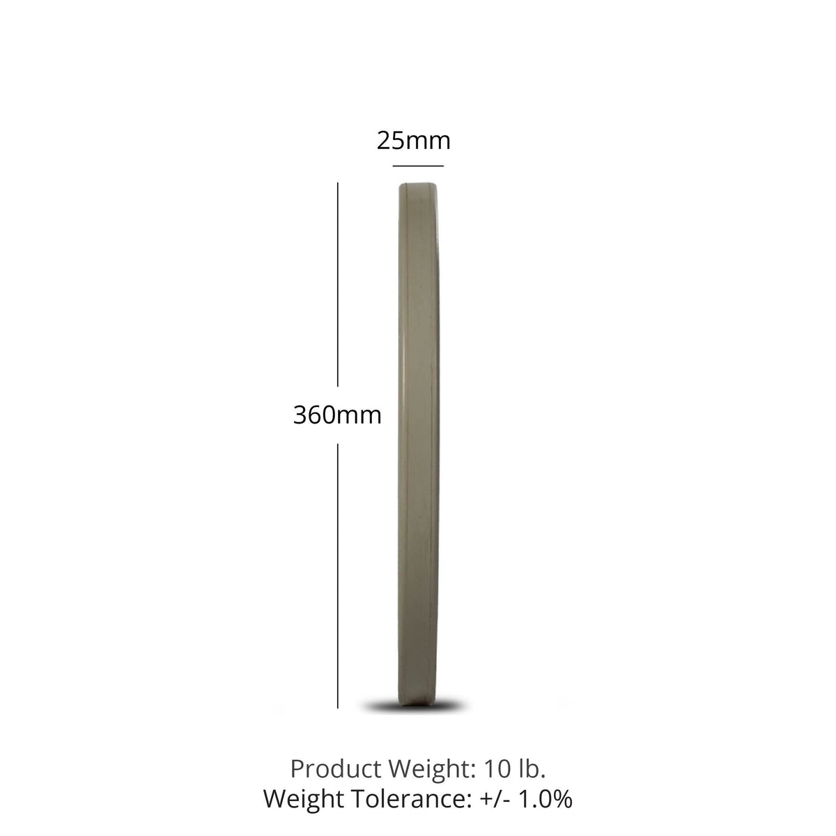 Scratch and Dent - 10 LB Pair Elite Color Competition Plates - FINAL SALE - view 3