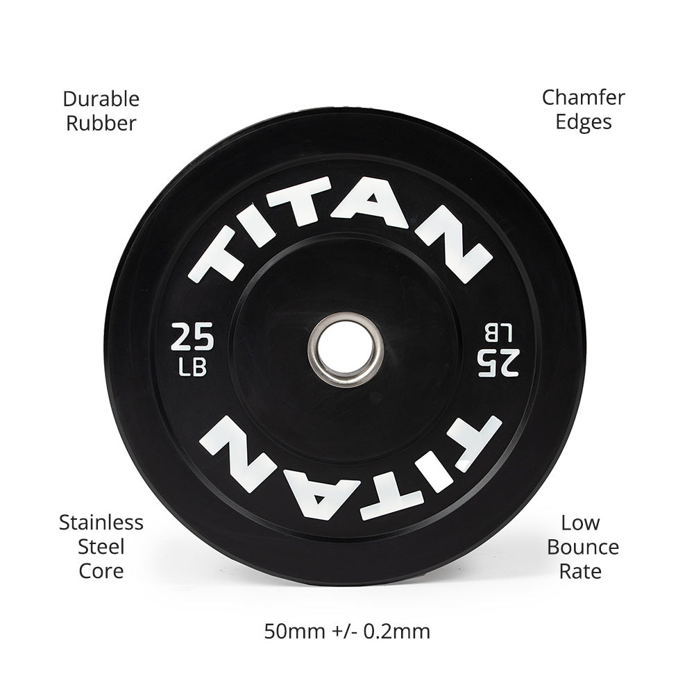 LB Economy Black Bumper Plates