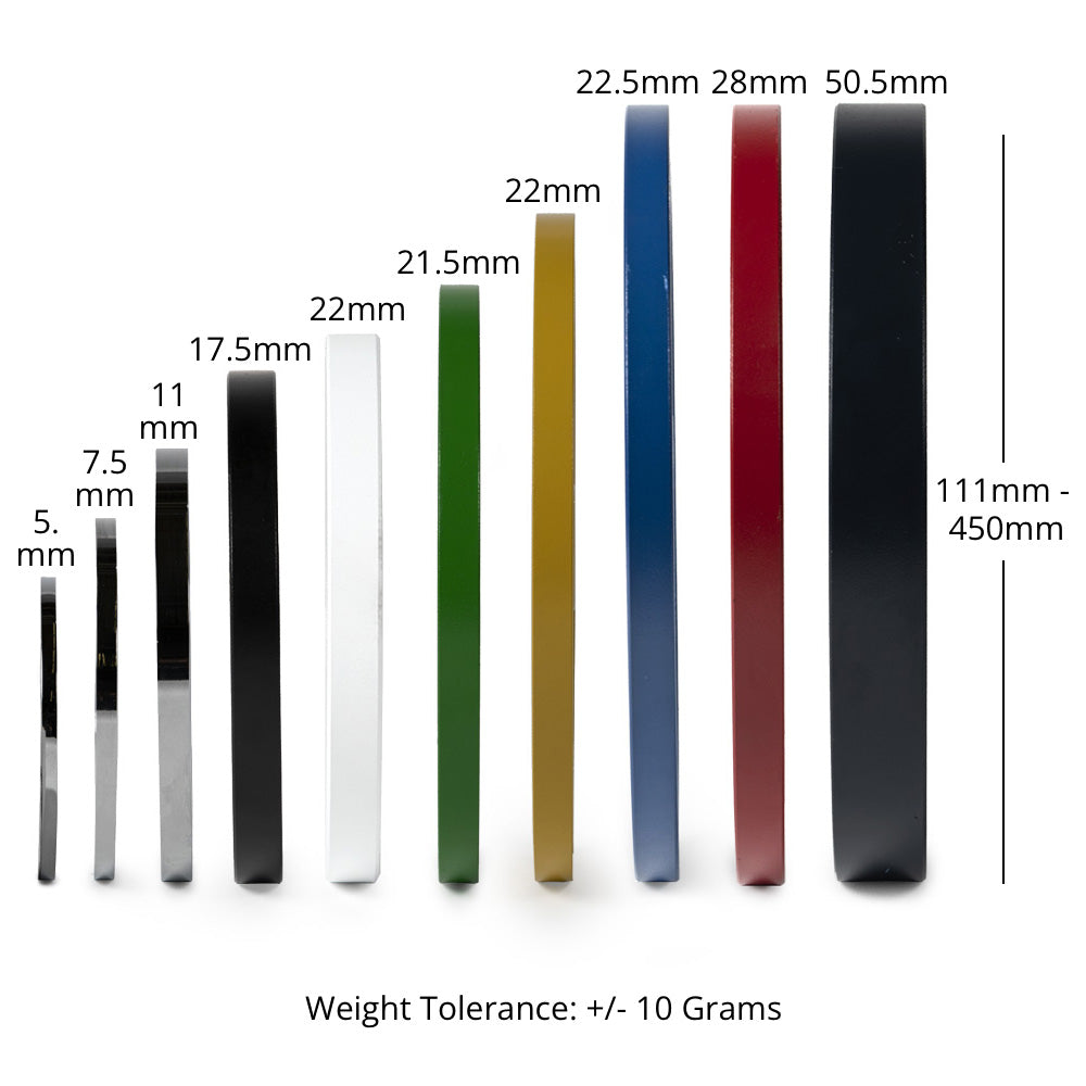 Calibrated Steel Plates - view 6