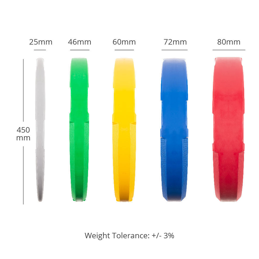 EZ-Grip Color Bumper Plates