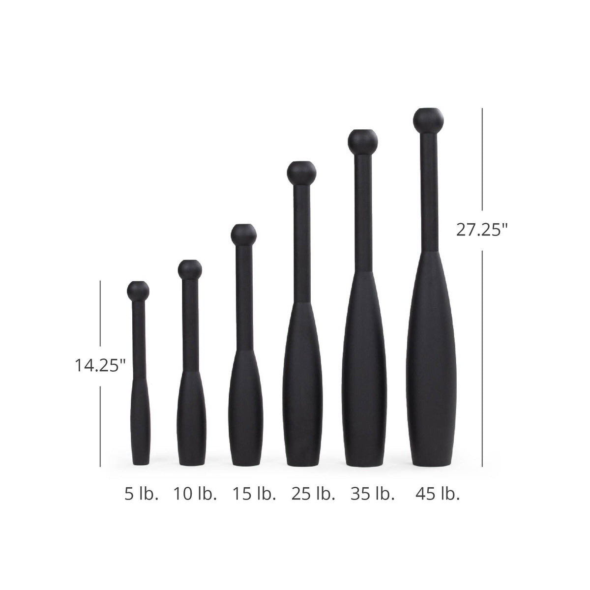 Steel Weight Clubs - view 12