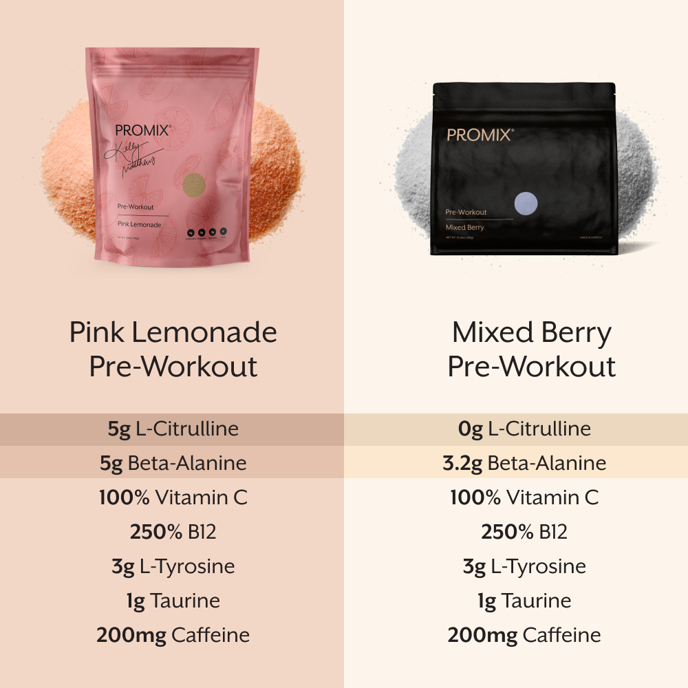 Promix Pre-Workout | Performance / 30 Serving Pouch / Pink Lemonade - view 53